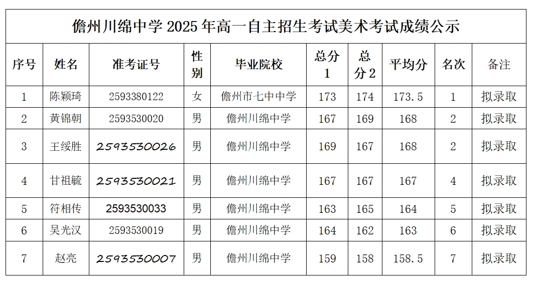 微信图片_20250526102247.png