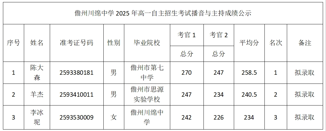 微信图片_20250526102301.png